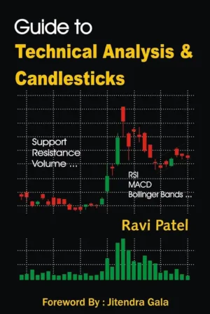 Guide To Technical Analysis & Candlesticks